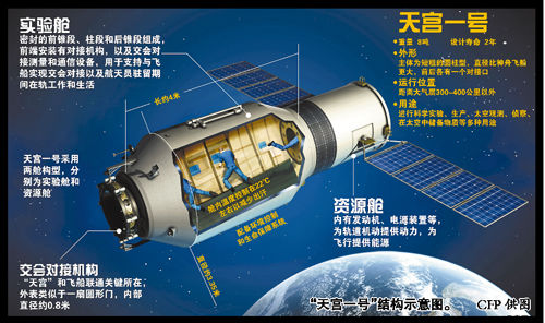 嫦娥二号超额完成拓展试验任务 将飞行至明年底